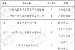 伤不起！？泰山今晚的比赛超一半主力伤停，至少8人上不了